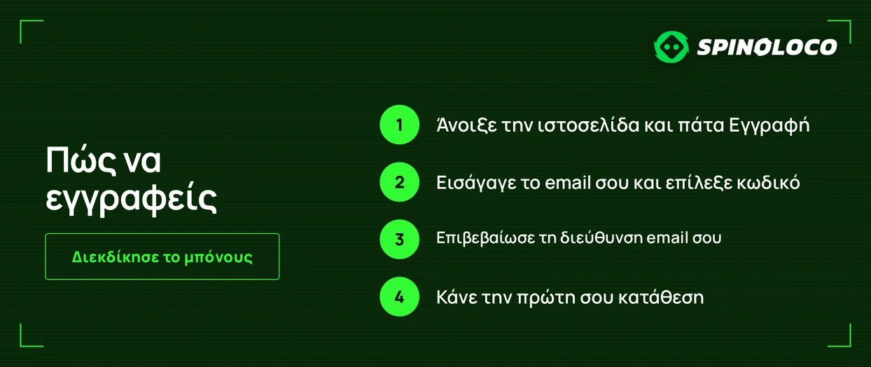 Καταχώρησε λογαριασμό τεσσάρων βημάτων.